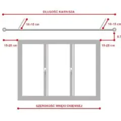 Schemat pokazuje, ile karnisz od ściany powinien być oddalony (10-15 cm) i jak szeroki powinien być (15-25 cm od okna).