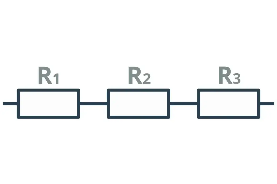 Schemat obwodu elektrycznego: trzy rezystory R1, R2, R3 połączone szeregowo.