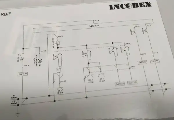 Schemat elektryczny przedstawia układ sieci TT z zabezpieczeniami i odbiornikami.